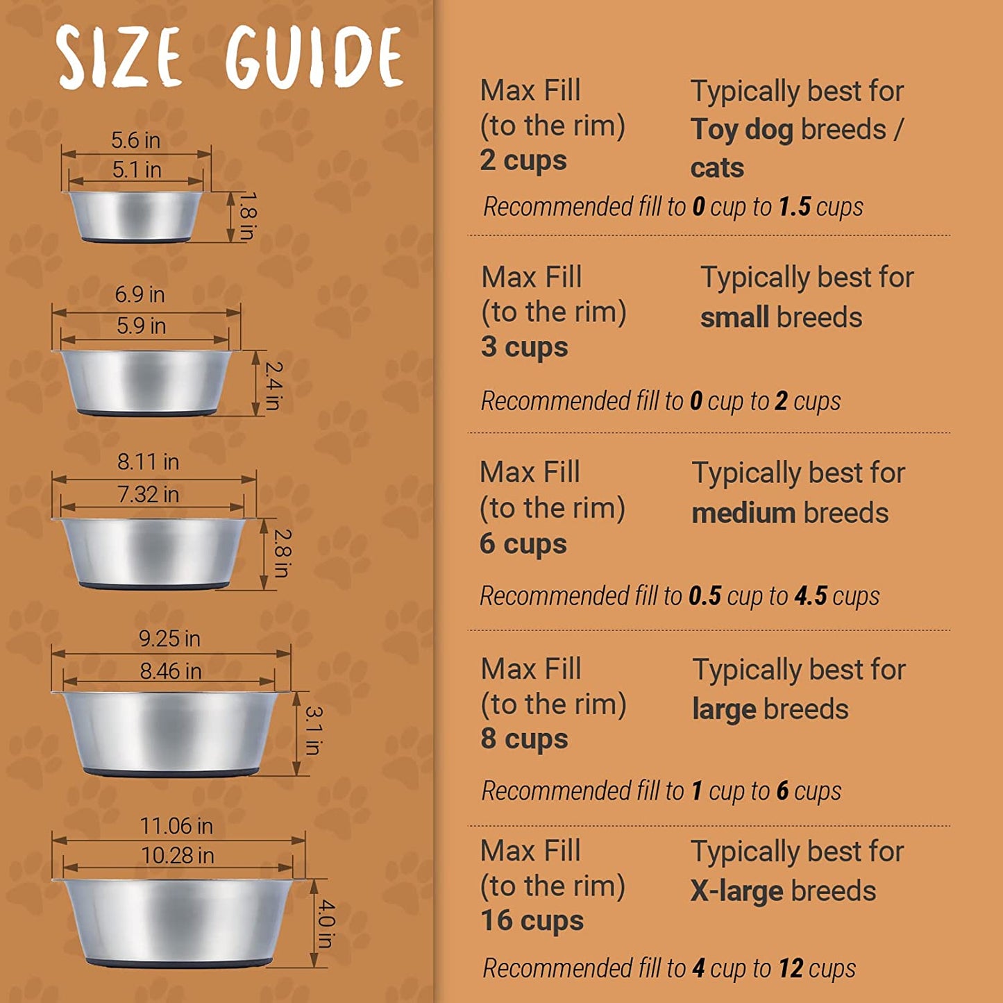 Deep Stainless Steel Anti-Slip Dog Bowls with Silicone Mat - 2 Bowls + Mat, 2 Cups