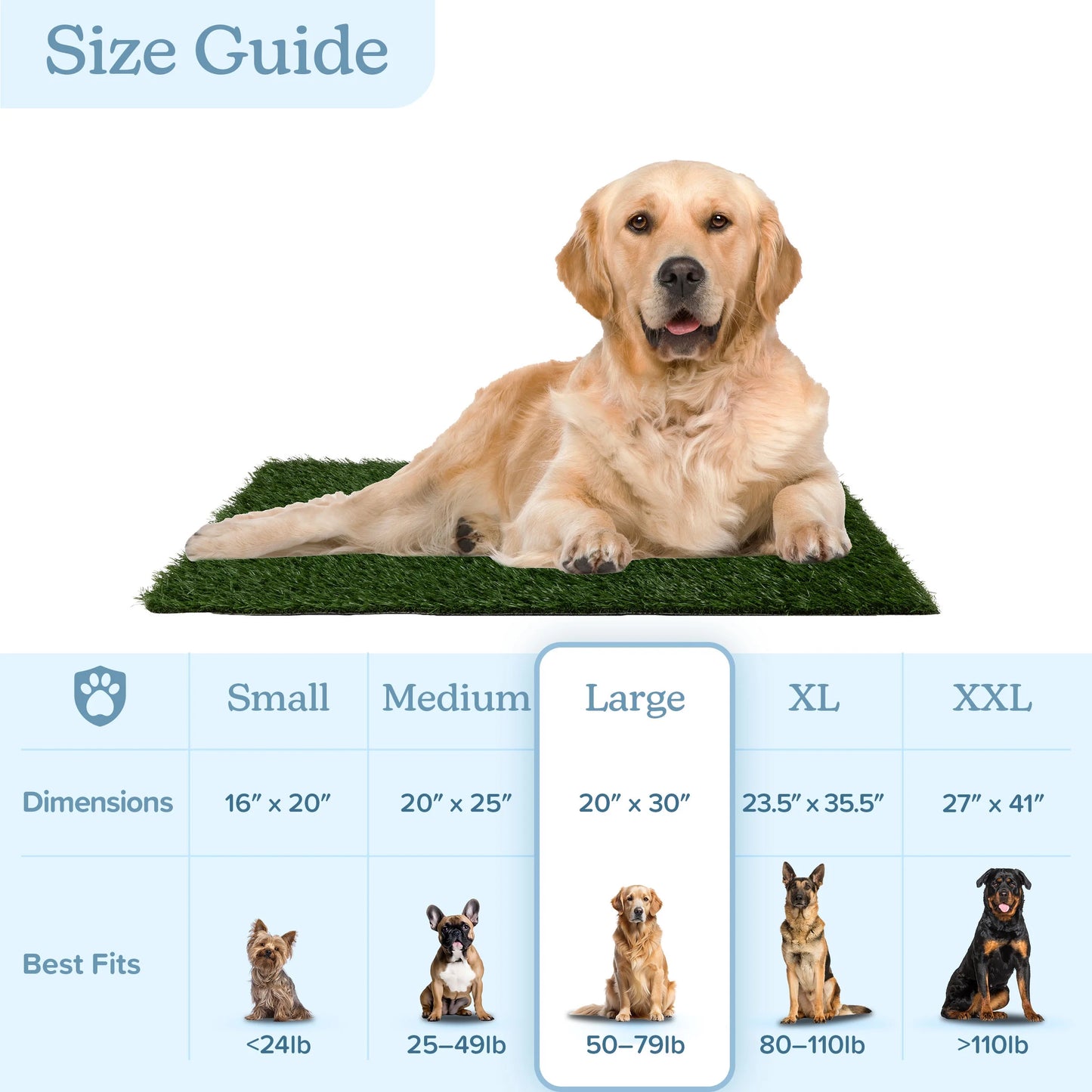 Set of 3 Replacement Turf Grass Pee Pads - Puppy Essentials