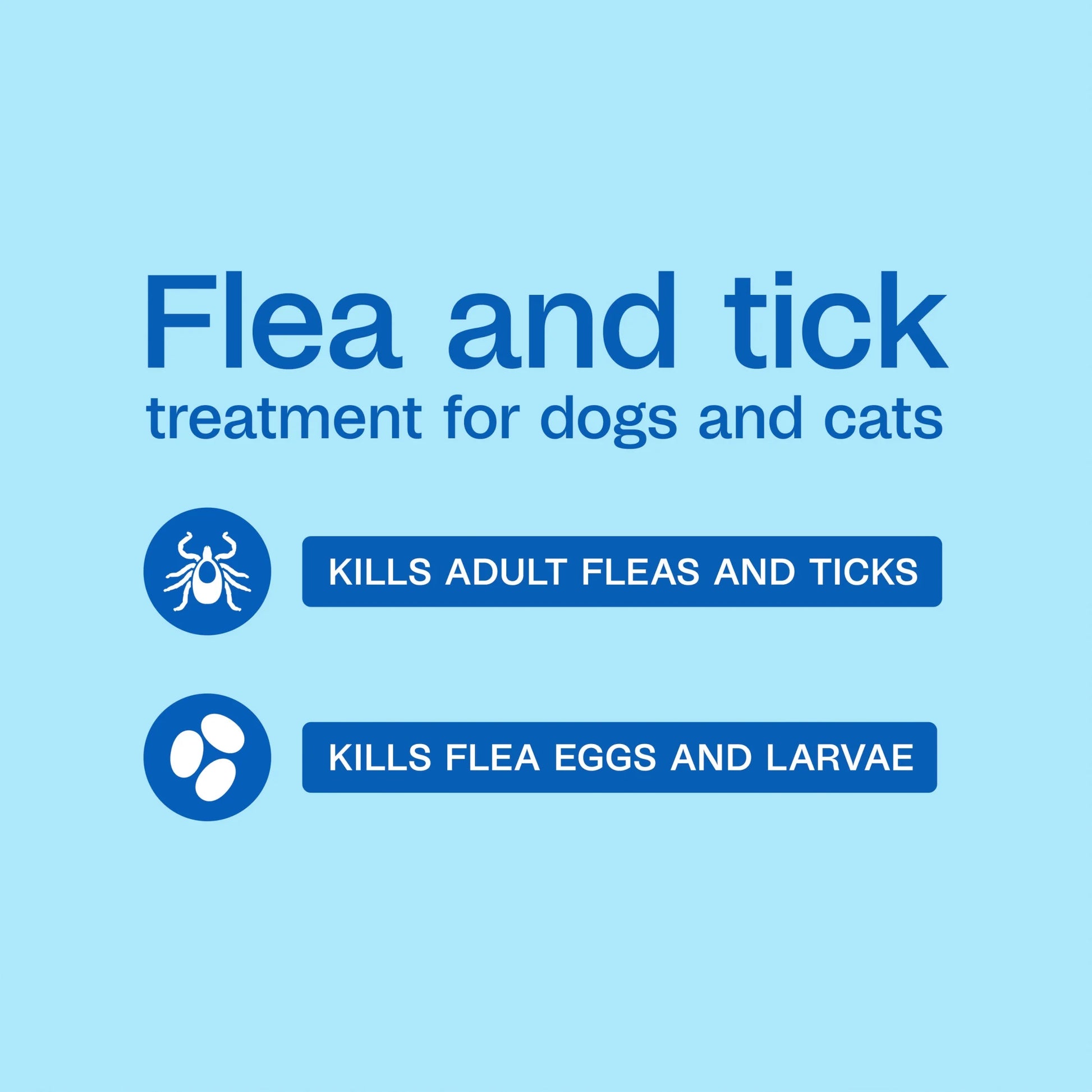 Flea & Tick Dog and Cat Spray, Kills Fleas and Ticks, Breaks the Flea Life Cycle for up to 2 Months, 16 Fl Oz