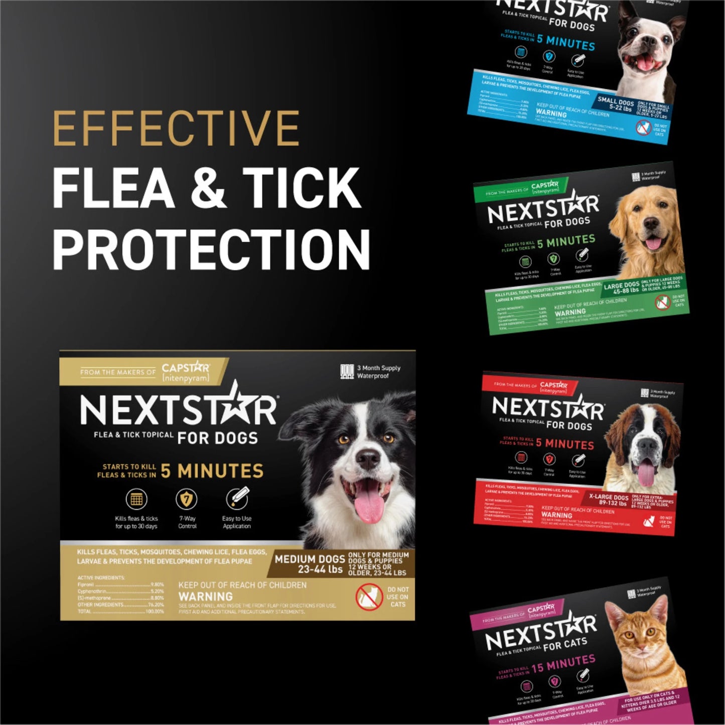 Flea & Tick Topical Prevention for Dogs 23-44 Lbs, 1-Month Supply