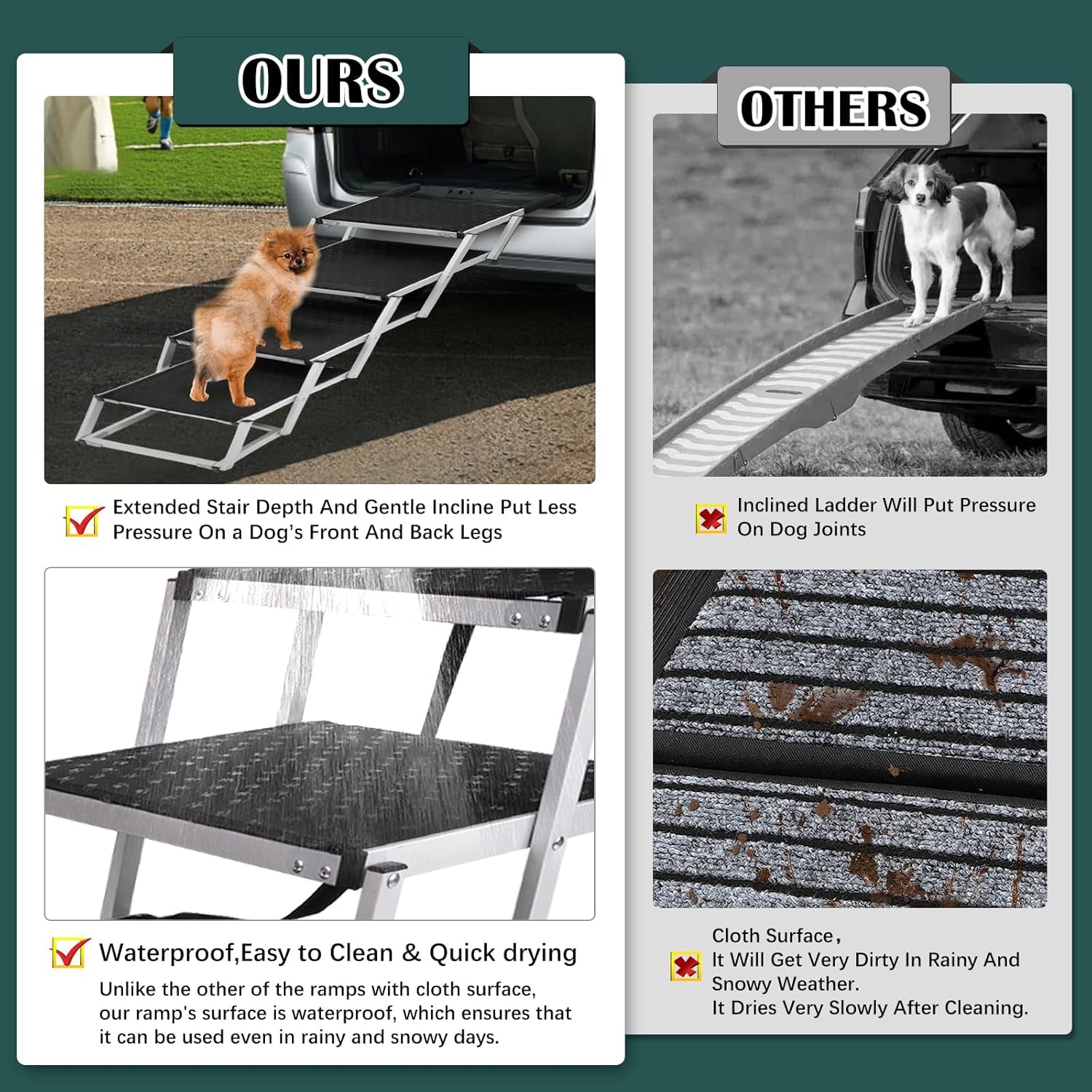 Dog Ramp for Car, Extra Wide Dog Stair for Large Dogs Car, Pet Steps Light Weight Aluminum Foldable Dog Steps for Cars and Suv,High Beds, Trucks, Supports up to 200 Lbs (Extra Wide-4 Steps)