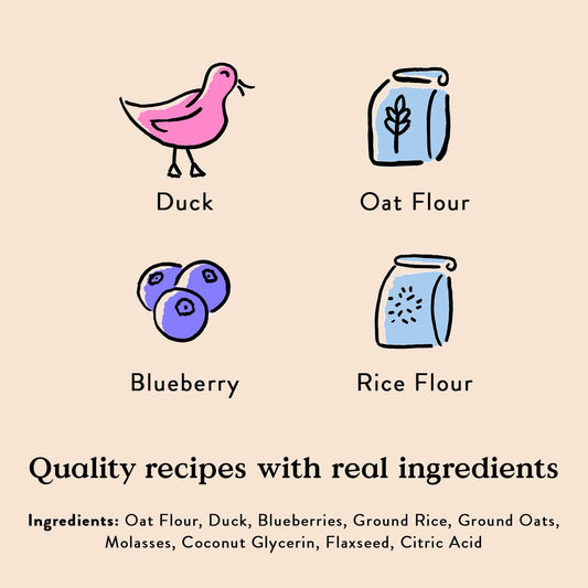 Quack, Quack, Quack Training Treats for Dogs, Wheat-Free Dog Treats, Made with Real Ingredients, Baked in the USA, All-Natural & Low Calorie Training Bites, Duck & Blueberry, 6 Oz