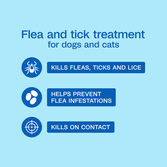 plus Flea & Tick Shampoo with Precor for Cats, Kittens, Dogs & Puppies over 12 Weeks of Age, Sensitive Skin Flea Treatment, 12 Oz