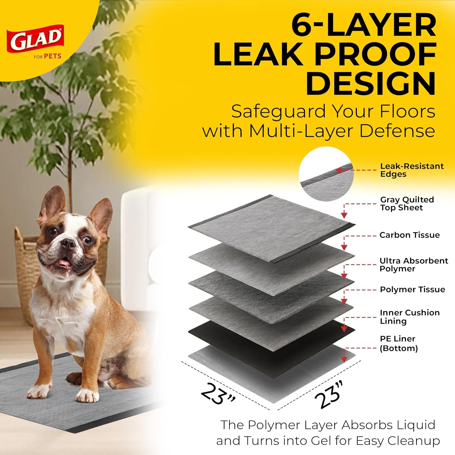 for Pets Black Charcoal Puppy Pads, 23"X23" Disposable Training Pads That Absorb & Neutralize Urine with Activated Carbon - 100 Count