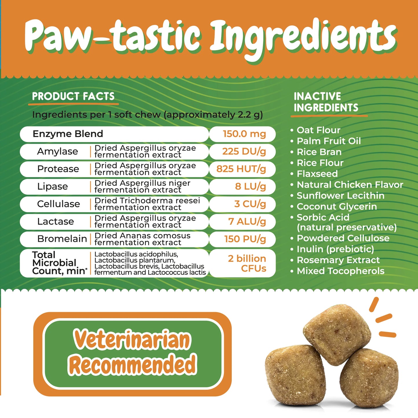Probiotic Chews, Tasty Soft Chew Probiotics for Dogs, Chicken Flavor, 60 Count