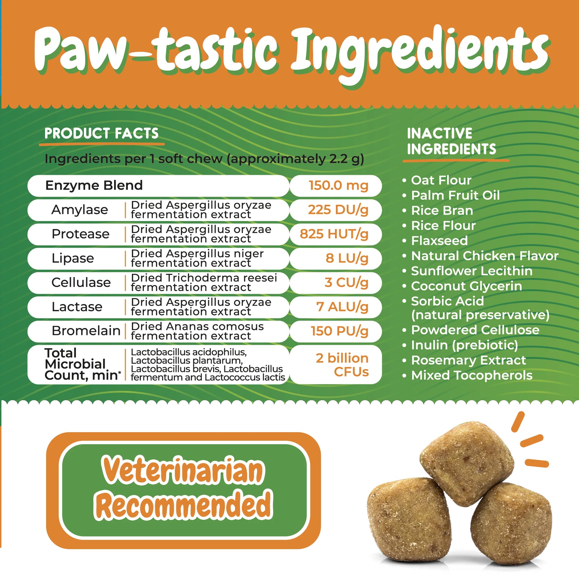 Probiotic Chews, Tasty Soft Chew Probiotics for Dogs, Chicken Flavor, 60 Count