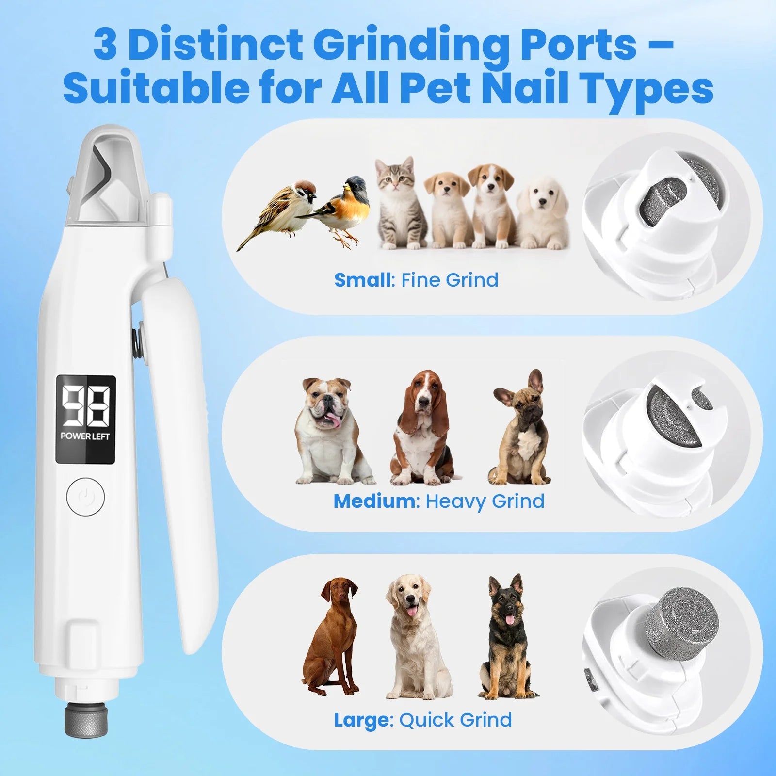 2-In-1 Dog Cat Nail Clippers and Grinder with 2 LED Lights ,Splash Guard,Usb Rechargeable for Small Medium Large Dogs Cats