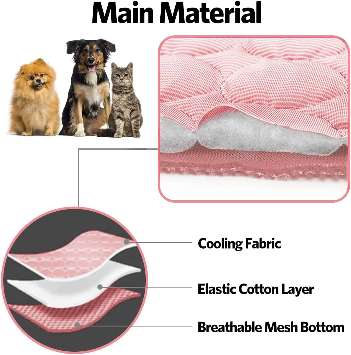 Dog Cooling Mat Pet Cooling Pads Dogs & Cats Pet Cooling Blanket for Outdoor Car Seats Beds (Pink, 28IN * 40IN)