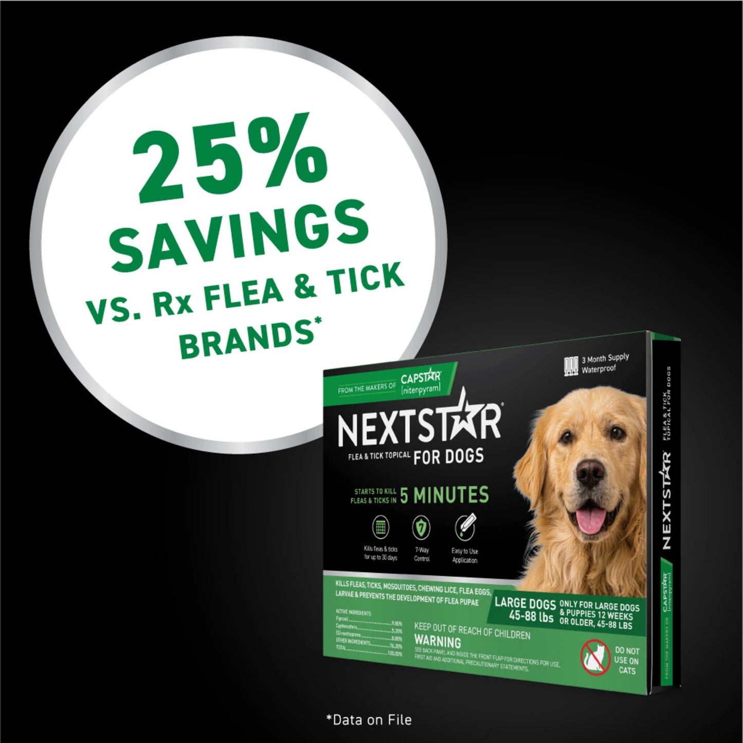 Flea & Tick Topical Prevention for Dogs 45-88 Lbs, 1-Month Supply
