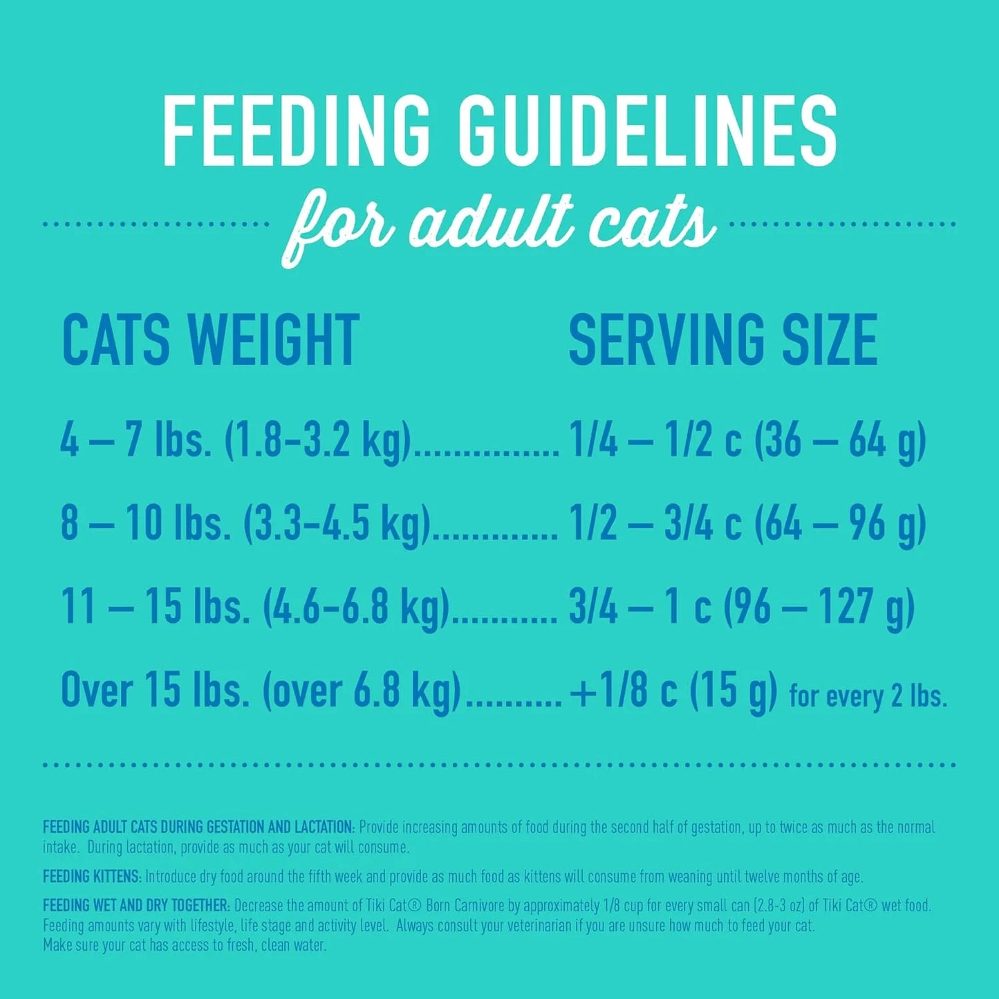 Cat Born Carnivore High Protein Dry Cat Food, Herring & Salmon Meal