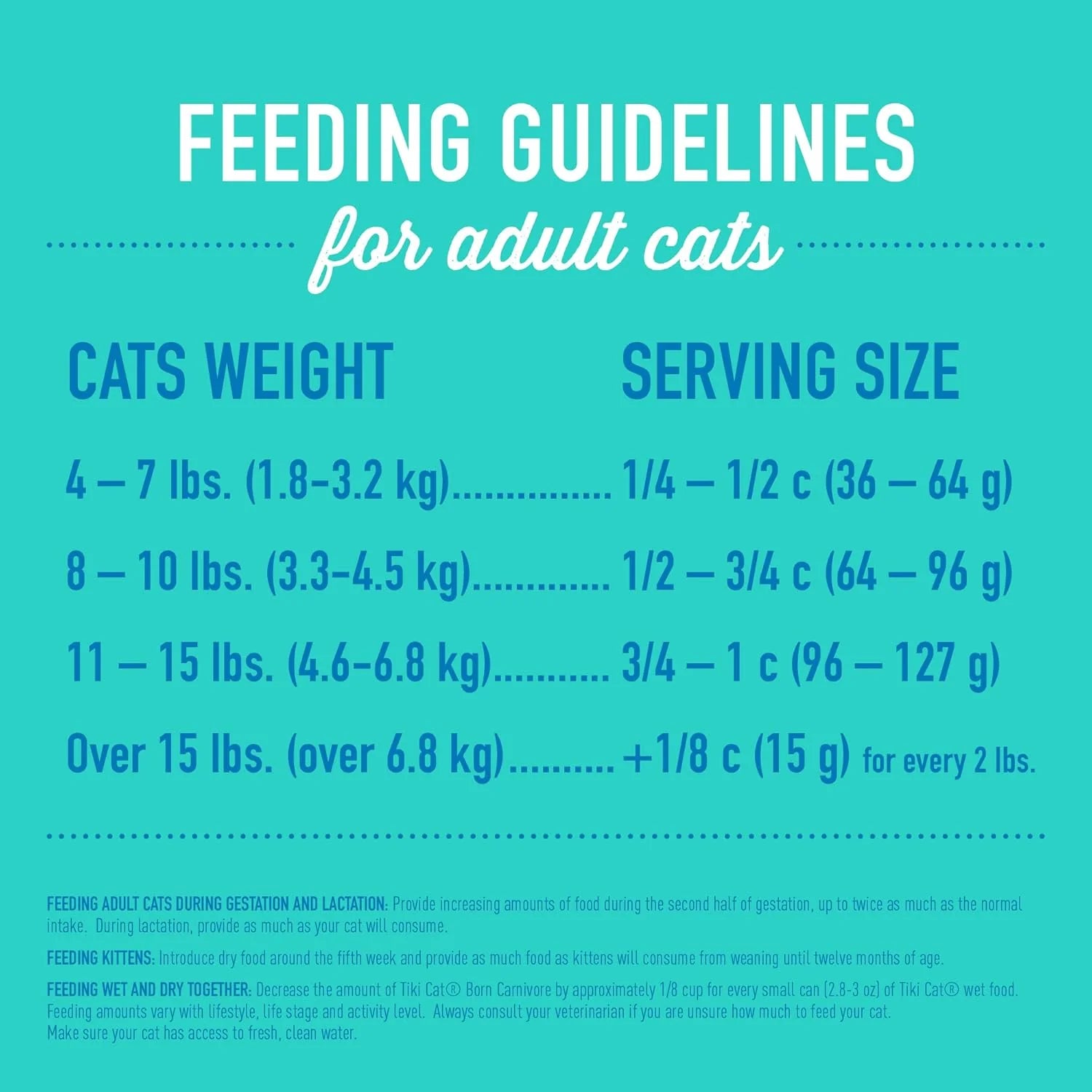 Cat Born Carnivore High Protein Dry Cat Food, Herring & Salmon Meal