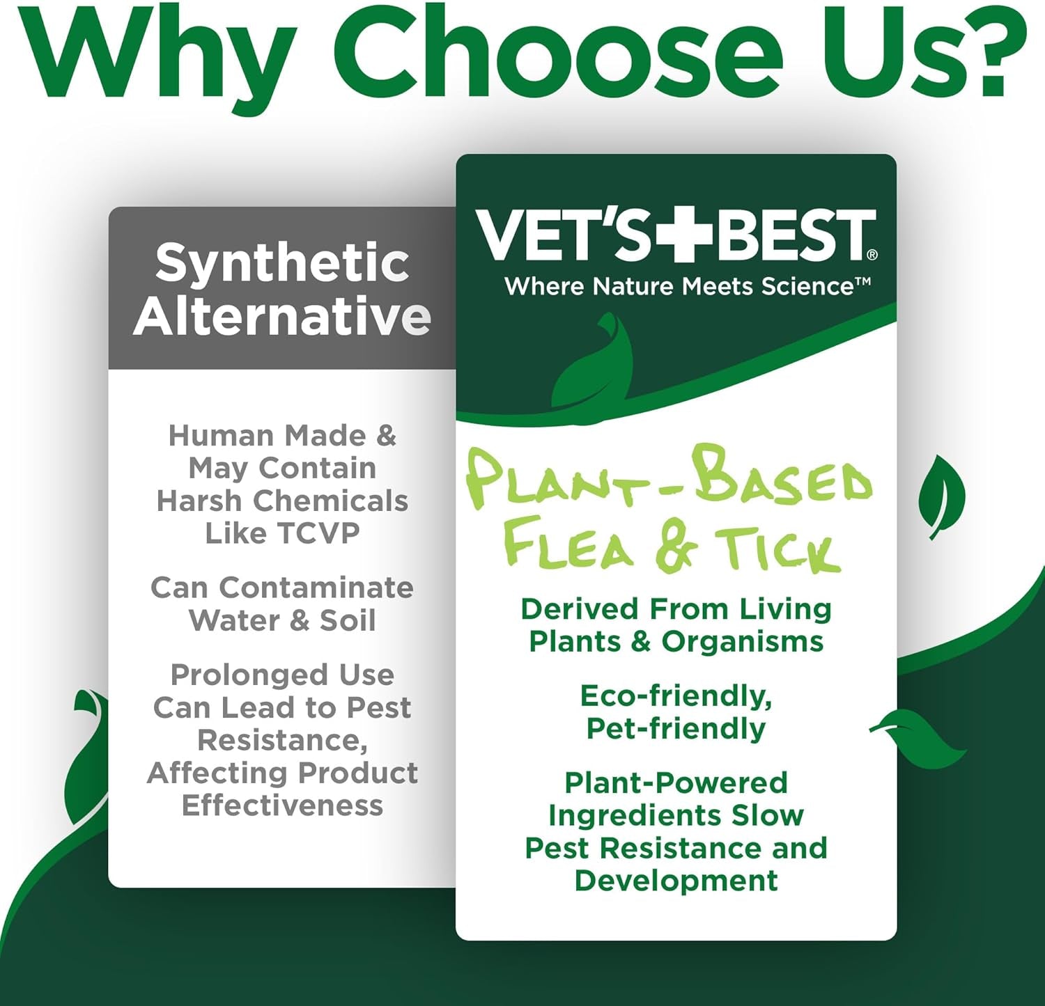 Natural Flea & Tick Mist for Cats – Plant-Powered Spray with Cotton Spice Scent – Natural Flea Prevention and Pest Control – Gentle Formula for Indoor Use – Safe for Pets – 6.3 Oz