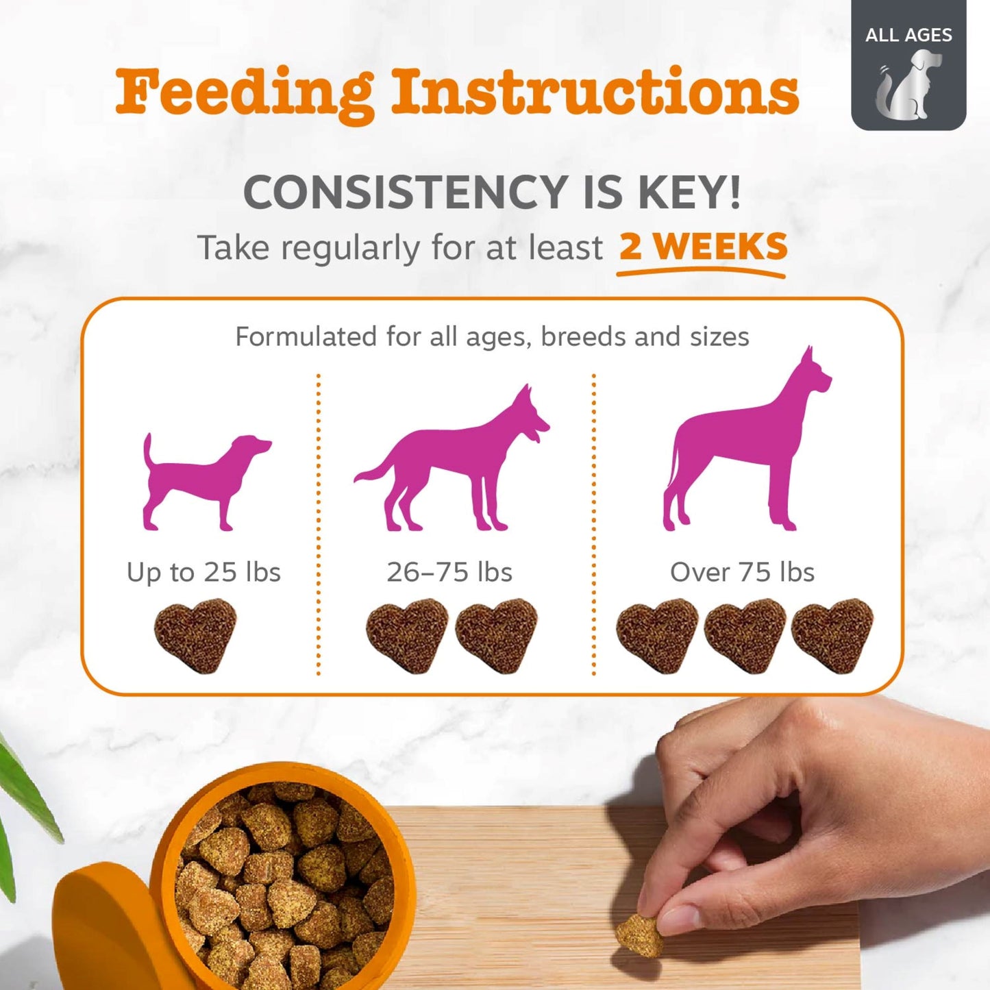 Vet Strength Hip & Joint Mobility Bites for Dogs, Supreme Hip & Joint Support, Beef & Bacon Flavor, 90 Count Soft Chews