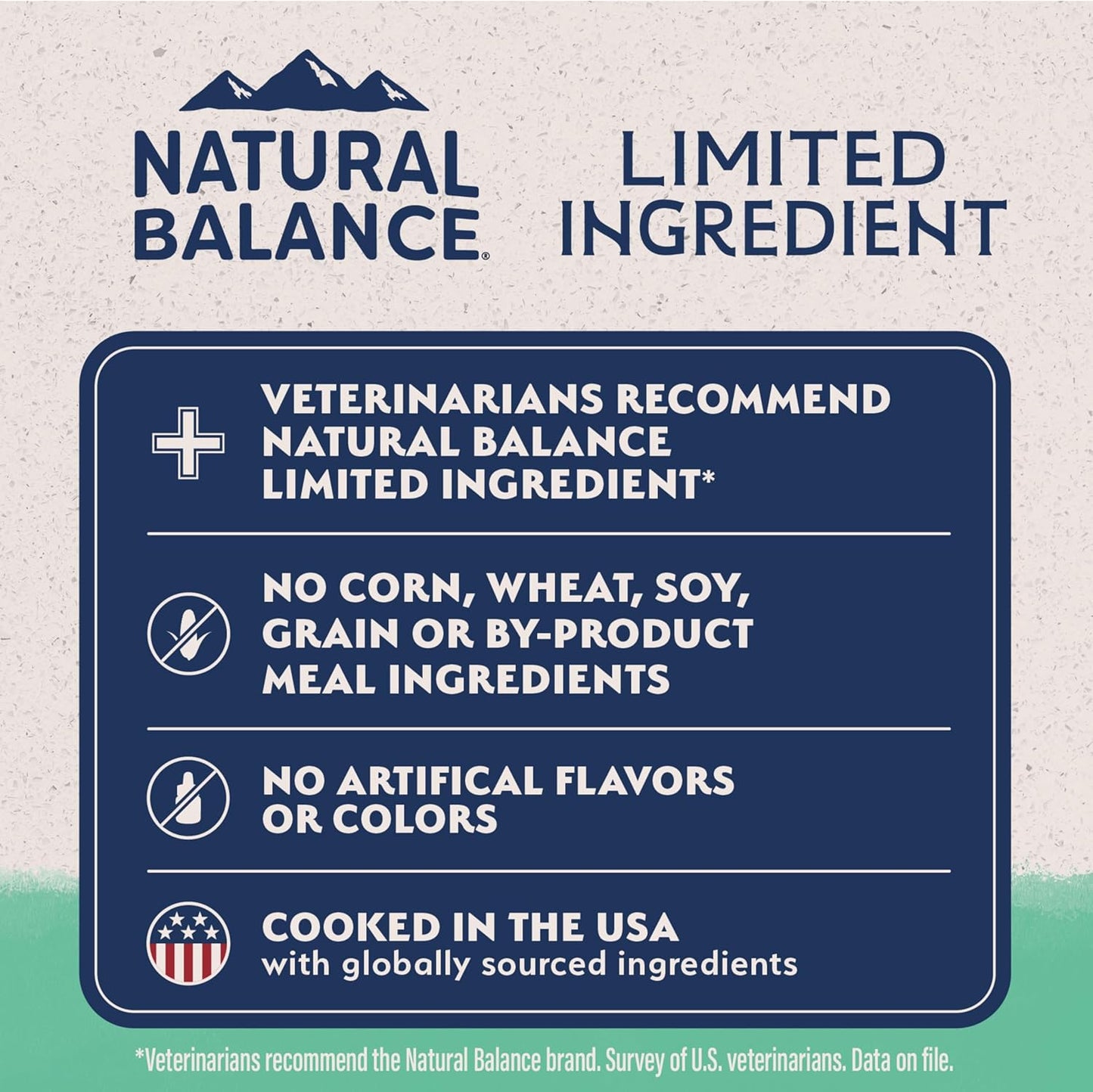Limited Ingredient Adult Grain Free-Dry Dog Food, Chicken & Sweet Potato Recipe, 12 Pound (Pack of 1)