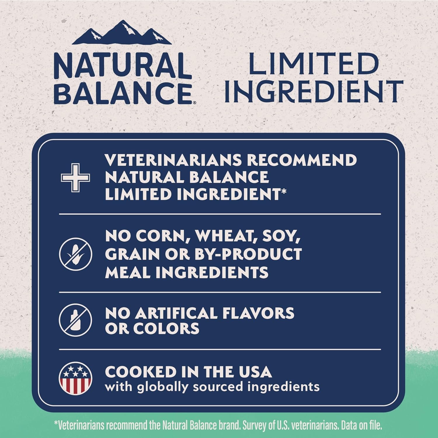 Limited Ingredient Adult Grain Free-Dry Dog Food, Chicken & Sweet Potato Recipe, 12 Pound (Pack of 1)