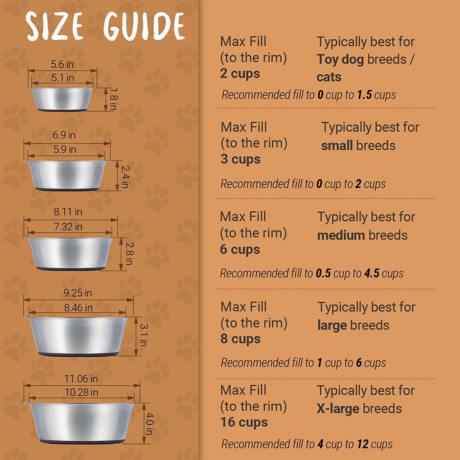 Deep Stainless Steel Anti-Slip Dog Bowls with Silicone Mat - 2 Bowls + Mat, 2 Cups