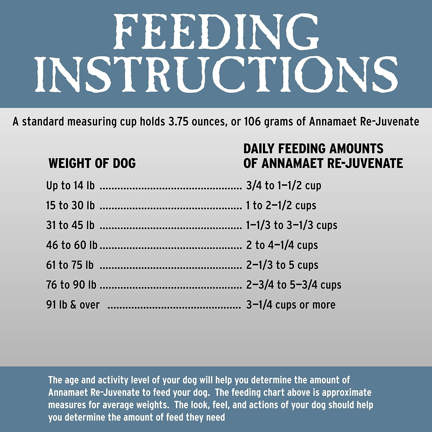 Grain-Free Re-Juvenate Senior Formula Dry Dog Food, (Fresh Silver Carp & Turkey), 12-Lb Bag