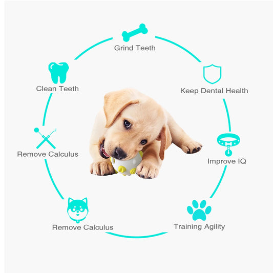 Clearance Dog Chew Toys, Dog Toys for Aggressive Chewers Small Medium Large Breed, Multifunctional Teeth Cleaning and Gum Massage, Tough Rubber Dog Toys for Puppy and Medium Large Dog