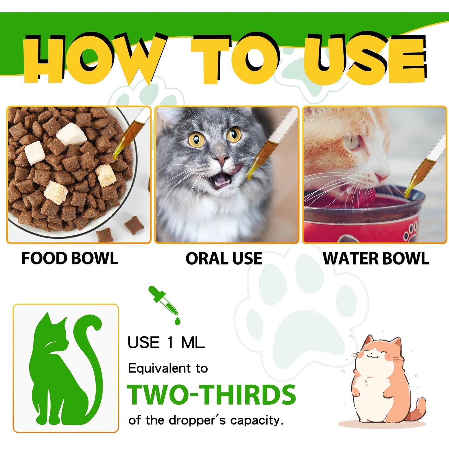 Cat Constipation Relief, Natural Drops with 6 Probiotics to Help Digestion, Cats Constipation Supports, Relief Constipation for Cat - 2 Fl Oz