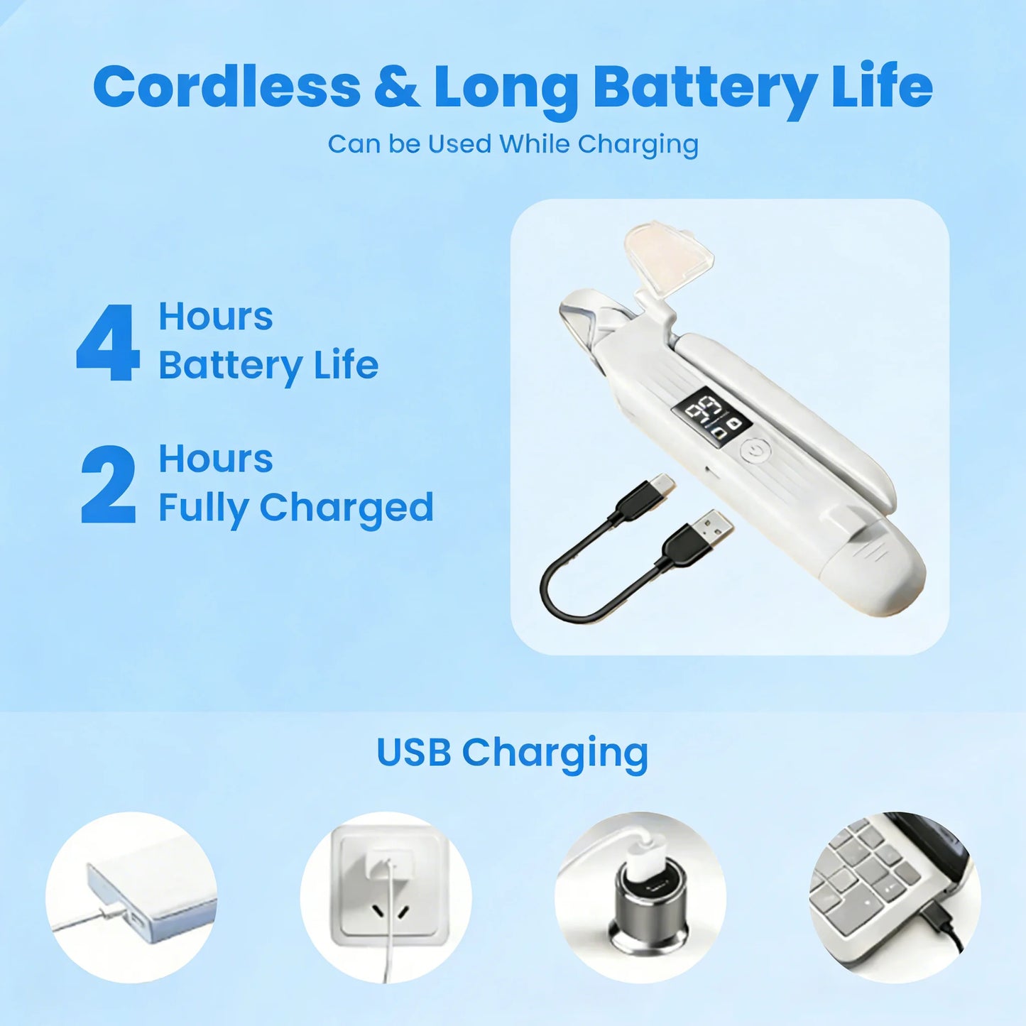2-In-1 Dog Cat Nail Clippers and Grinder with 2 LED Lights ,Splash Guard,Usb Rechargeable for Small Medium Large Dogs Cats