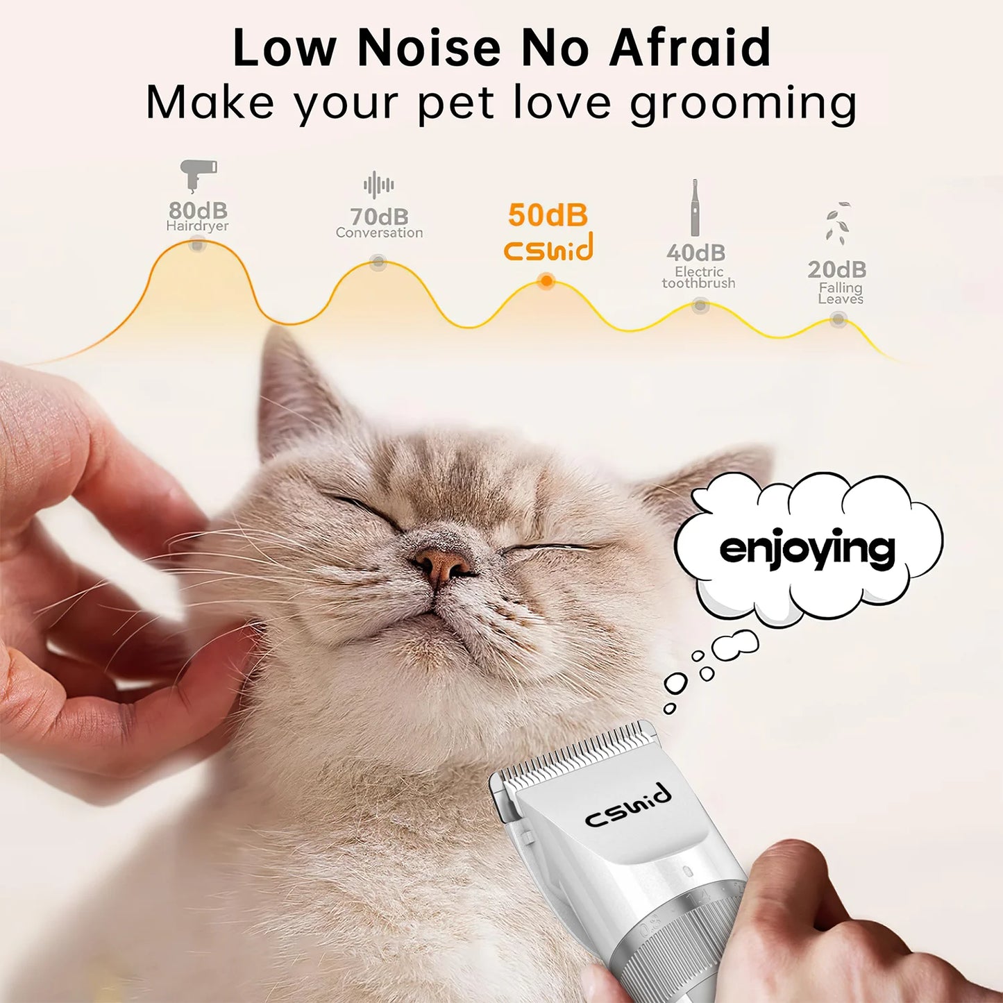 Dog Clippers for Thick Heavy Coats, Low Noise Rechargeable Cordless Pet Shaver with Stainless Steel Blade, Waterproof Dog Grooming Kit for Dogs Pets and Animals, White