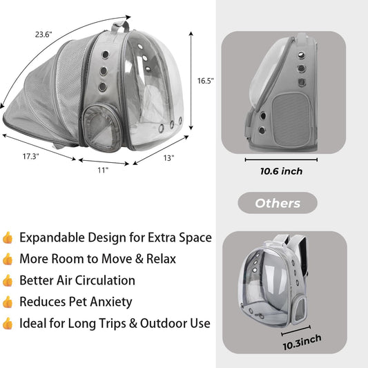 Pet Carrier Backpack Expandable for Cats and Small Dogs, Breathable Anti-Collapse Design, Airline Approved Travel Backpack for Hiking and Outdoor Use (Back Expandable-Grey)