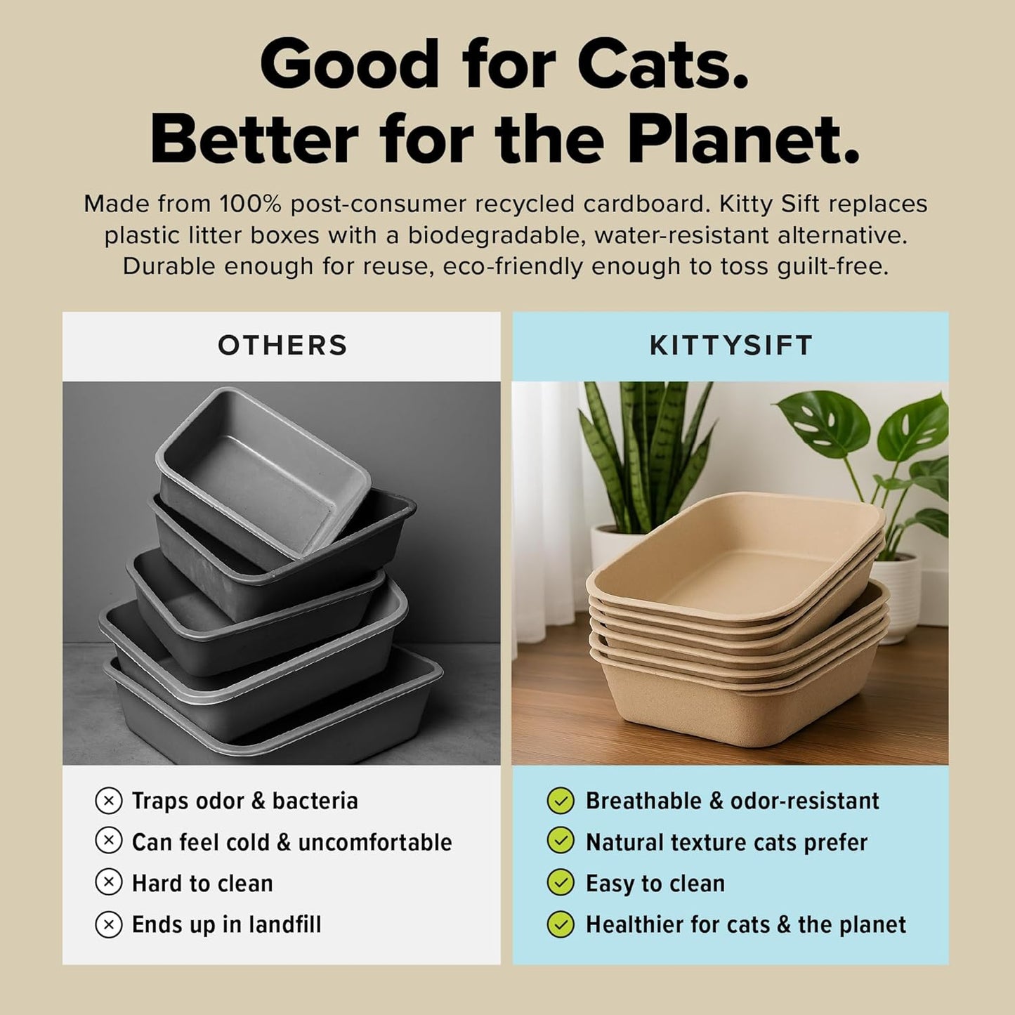 (Set of 1 Litter Box & 5 Sifting Liners) Disposable Sifting Cat Litter Box Large, 6 Count, Durable Portable for Travel and Home Odor Control