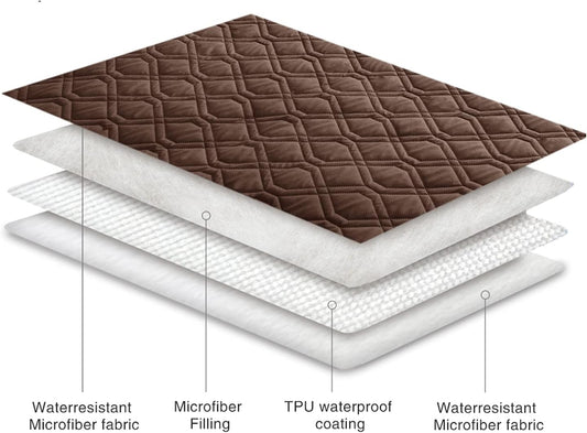 Waterproof Dog Bed Cover Pet Blanket for Furniture Bed Couch Sofa Reversible
