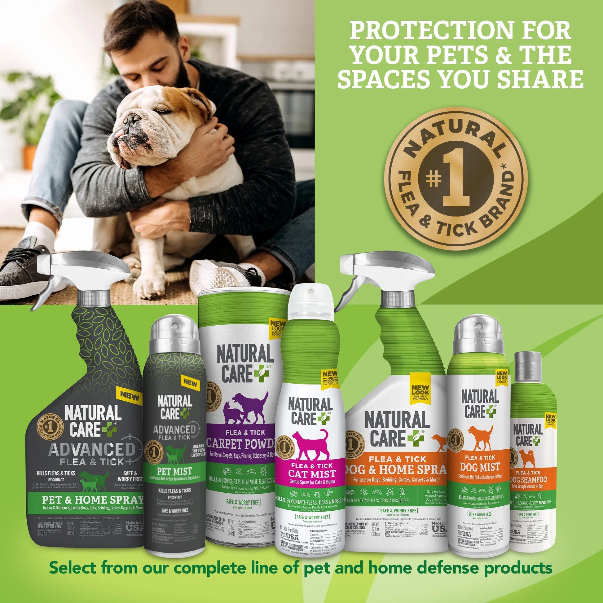 Flea and Tick Spray for Dogs - 14Oz.