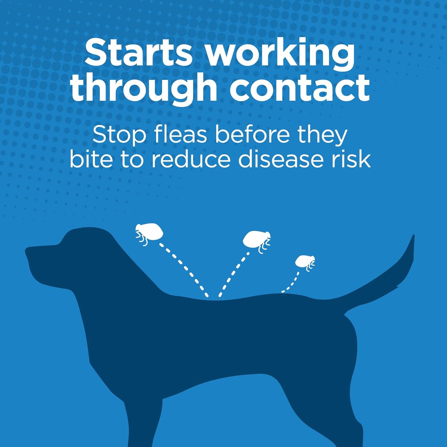 Activate II Flea and Tick Prevention for Dogs | 4 Count | Medium Dogs 11-20 Lbs | Topical Drops | 4 Months Flea Treatment