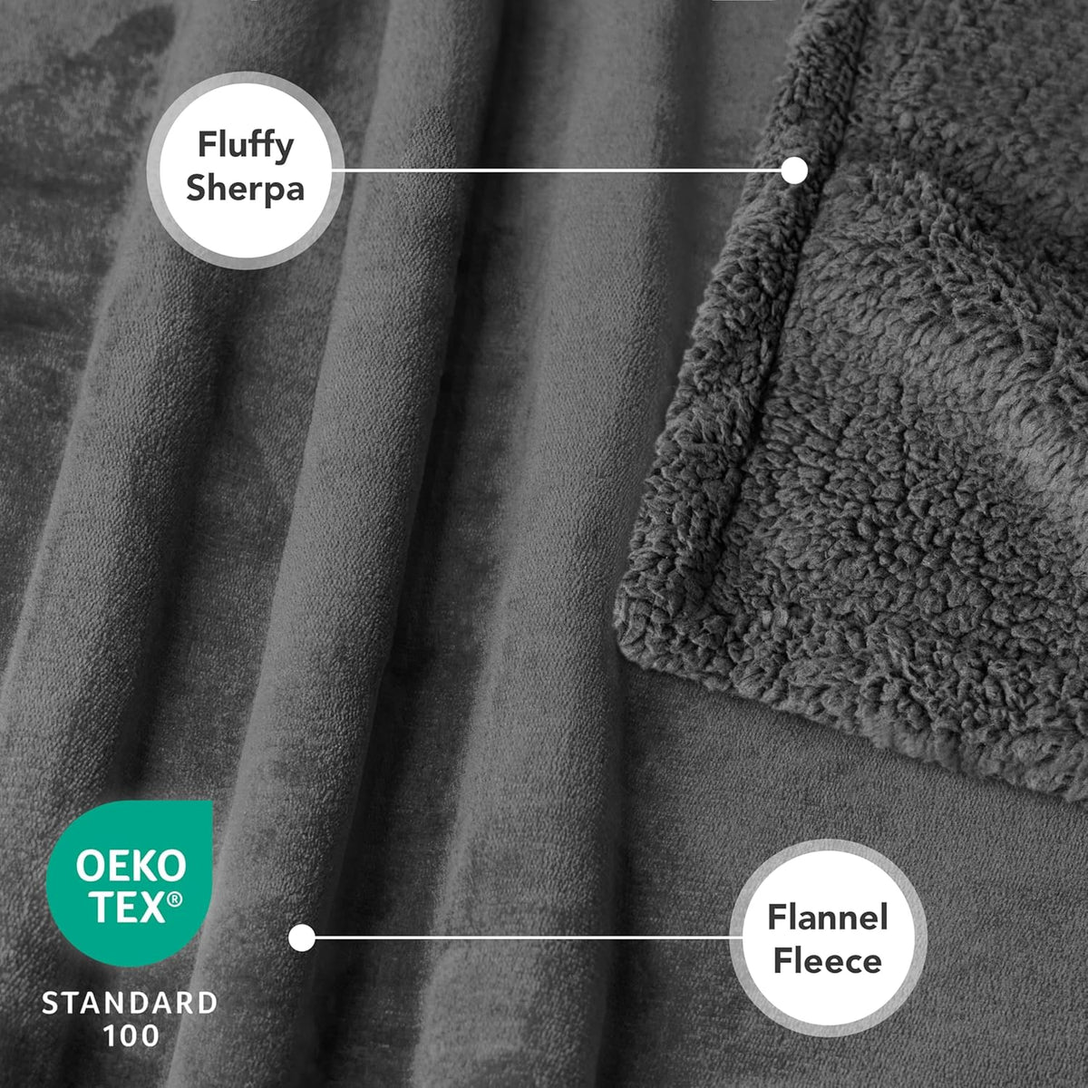 Waterproof Dog Blanket for Small Medium Dog Puppy Cat Throw for Couch Cover Leakproof Protection, Sherpa Fleece, Reversible Soft Washable 29X40 Gray Gray