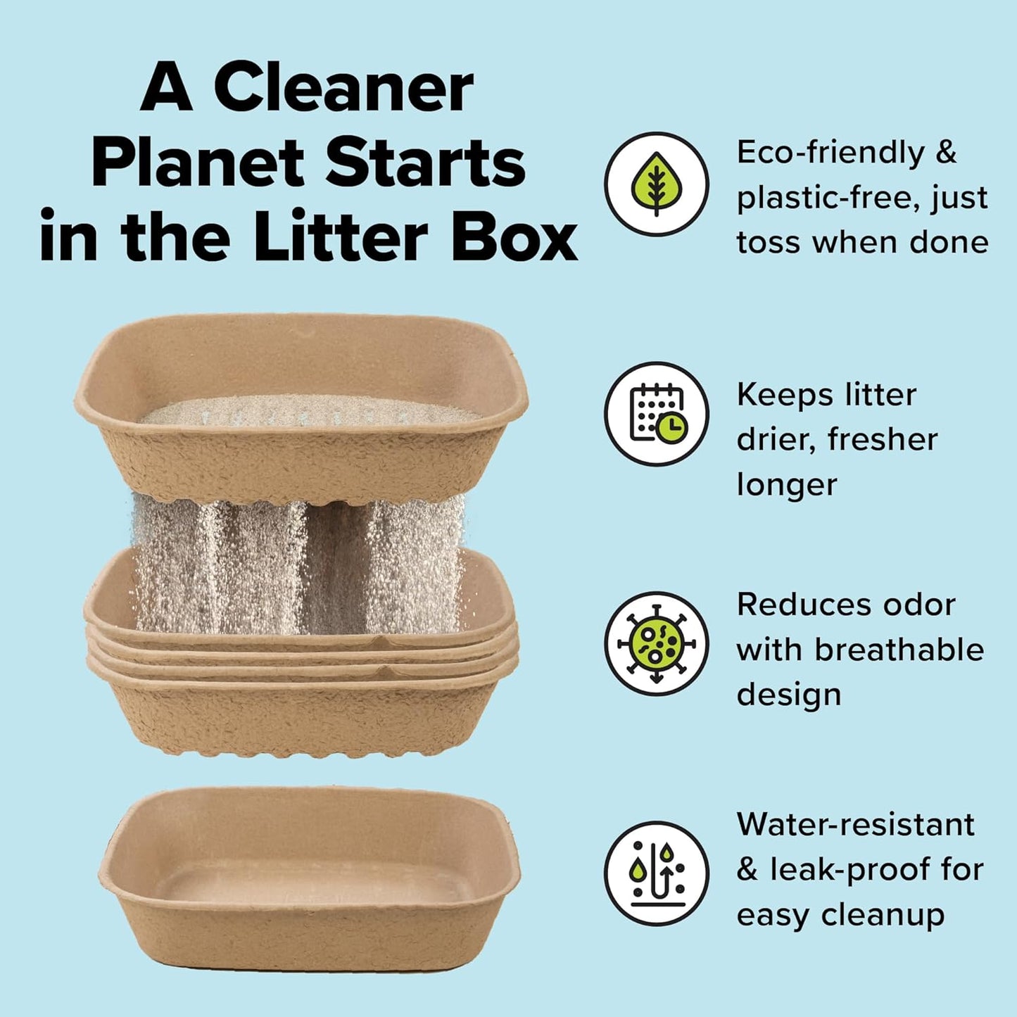(Set of 1 Litter Box & 5 Sifting Liners) Disposable Sifting Cat Litter Box Large, 6 Count, Durable Portable for Travel and Home Odor Control