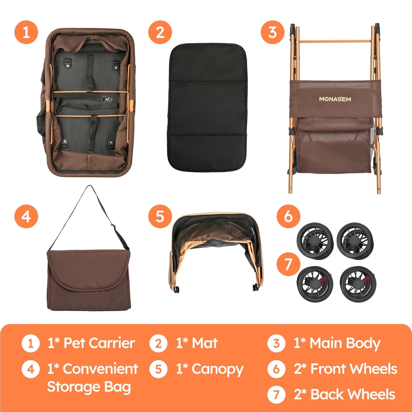 3-In-1 Pet Stroller, Foldable 4-Wheel Cat & Dog Stroller with Detachable Carrier, Canopy and Storage Basket, up to 60Lbs, Brown