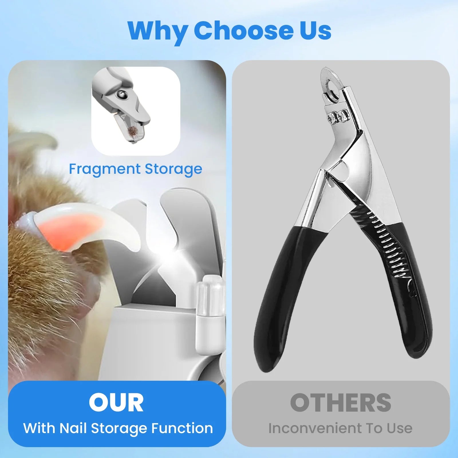 2-In-1 Dog Cat Nail Clippers and Grinder with 2 LED Lights ,Splash Guard,Usb Rechargeable for Small Medium Large Dogs Cats
