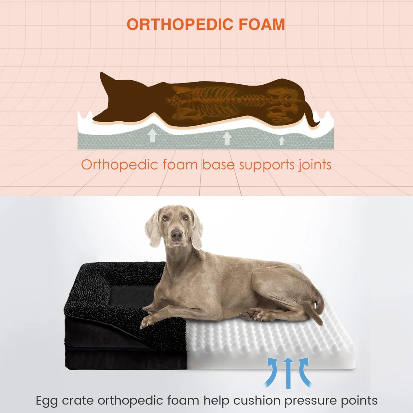 Dog Beds for Large Medium Small Dogs Orthopedic Pet Bed Sofa Supportive Egg Crate Foam Animal Couch with Removable Washable Cover Non Skid Bottom S to XL