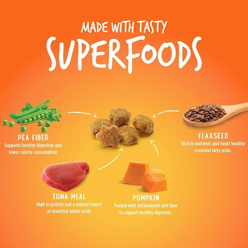 Cat Treats, Healthy Treats for Cats, Low Calorie and Packed with Protein, Crunchy Biscuits, No Wheat, Corn or Soy, Made with Real Tuna and Pumpkin, 2.5Oz