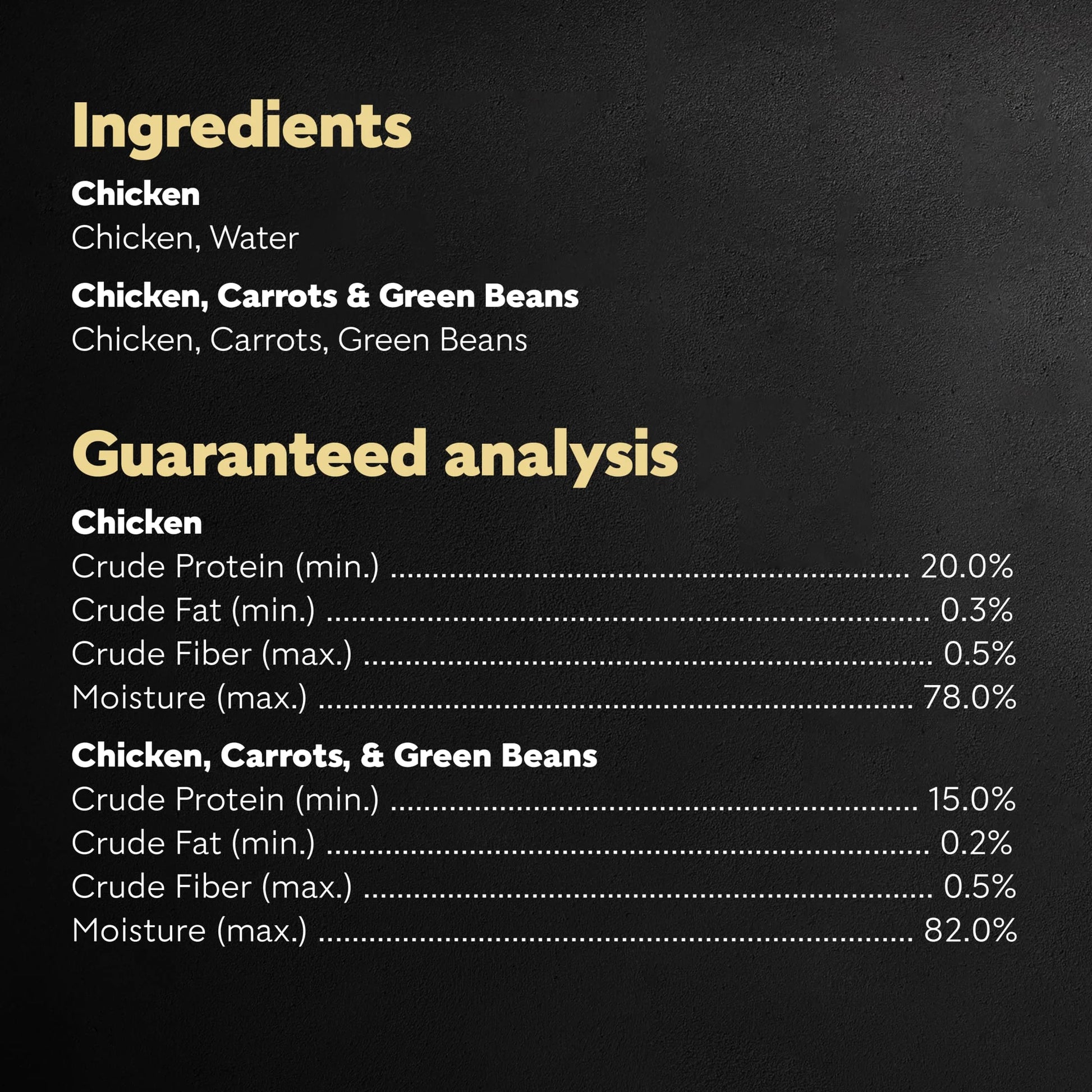 Simply Crafted Chicken Variety Pack Wet Dog Food Meal Toppers, 1.3 Oz Tubs (8 Count)