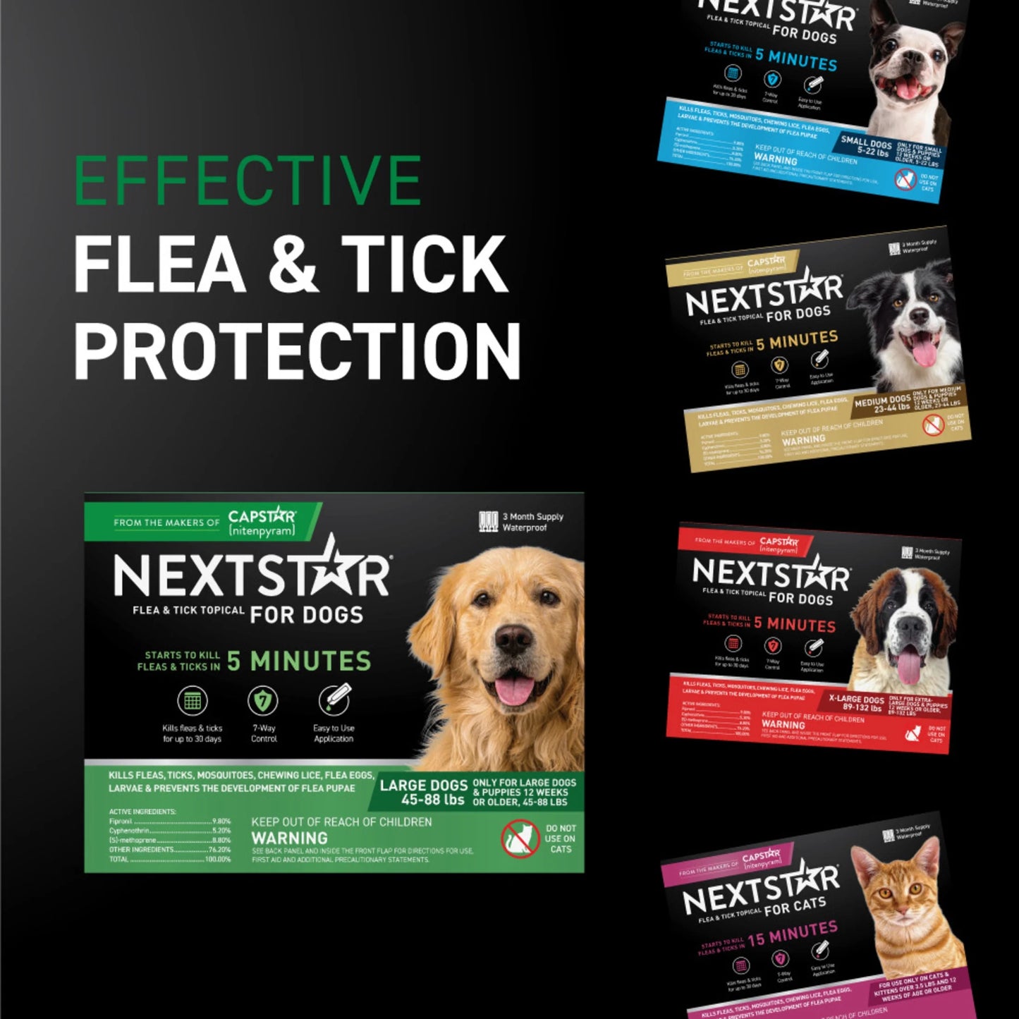 Flea & Tick Topical Prevention for Dogs 45-88 Lbs, 1-Month Supply