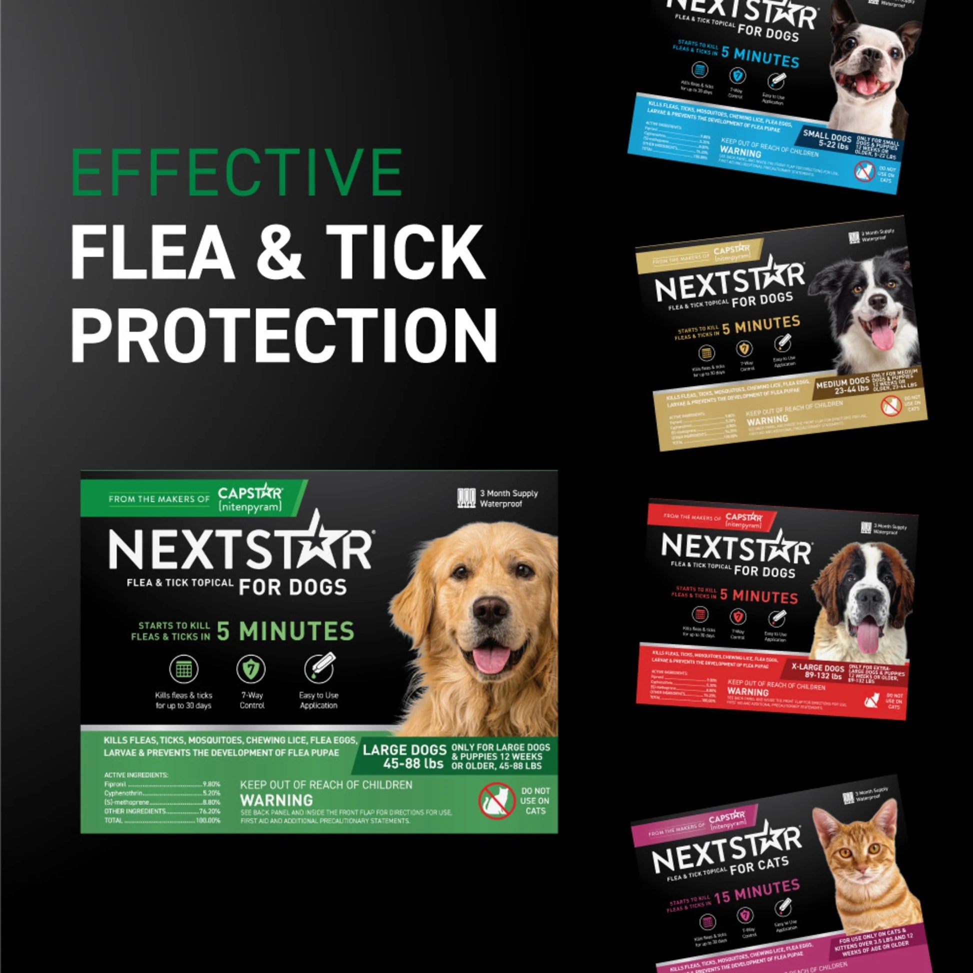 Flea & Tick Topical Prevention for Dogs 45-88 Lbs, 1-Month Supply