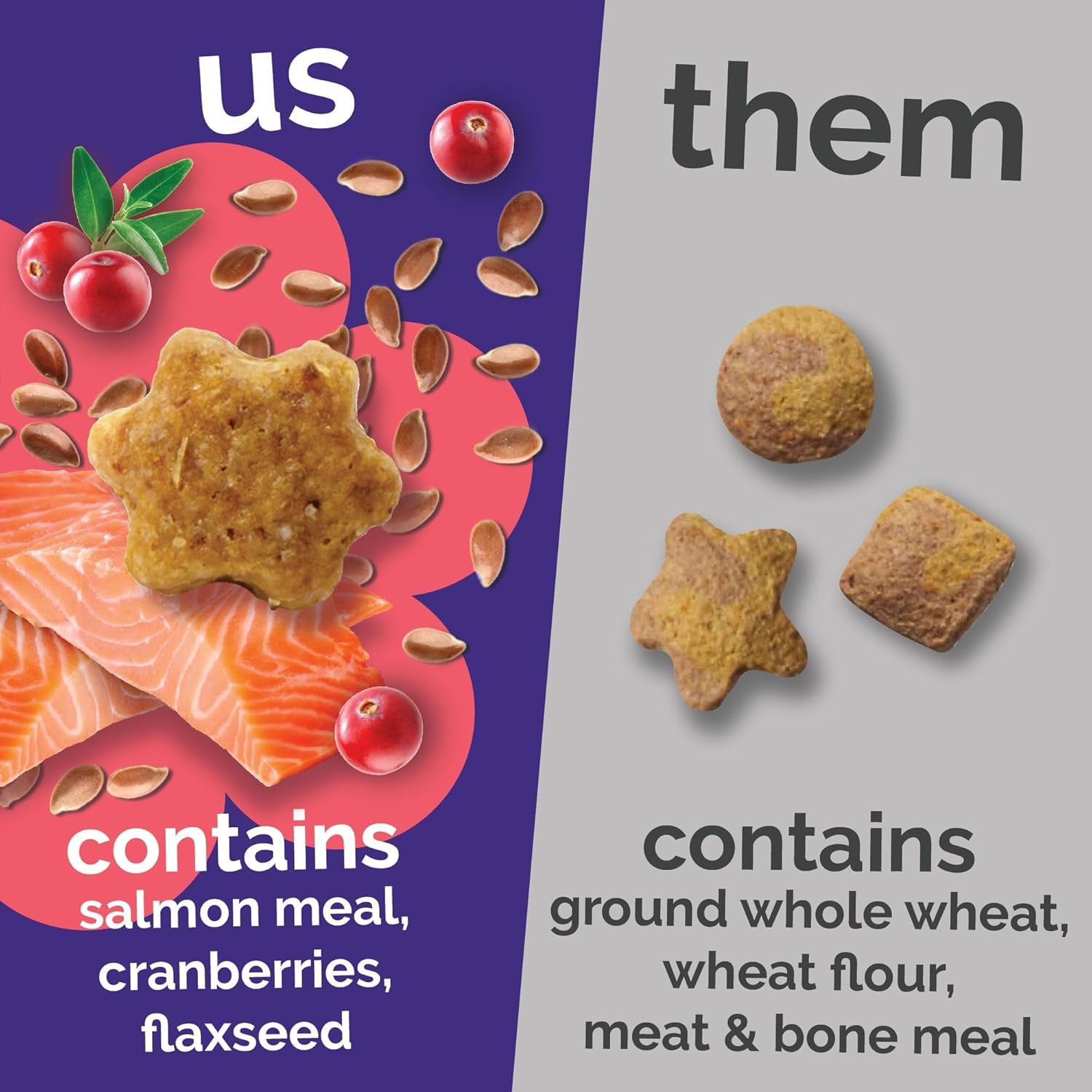 Cat Crunchy Treats for Cats – Healthy Low Calorie Packed with Protein – No Wheat, Corn or Soy – Made with Real Salmon with Cranberry – 2.5 Ounces