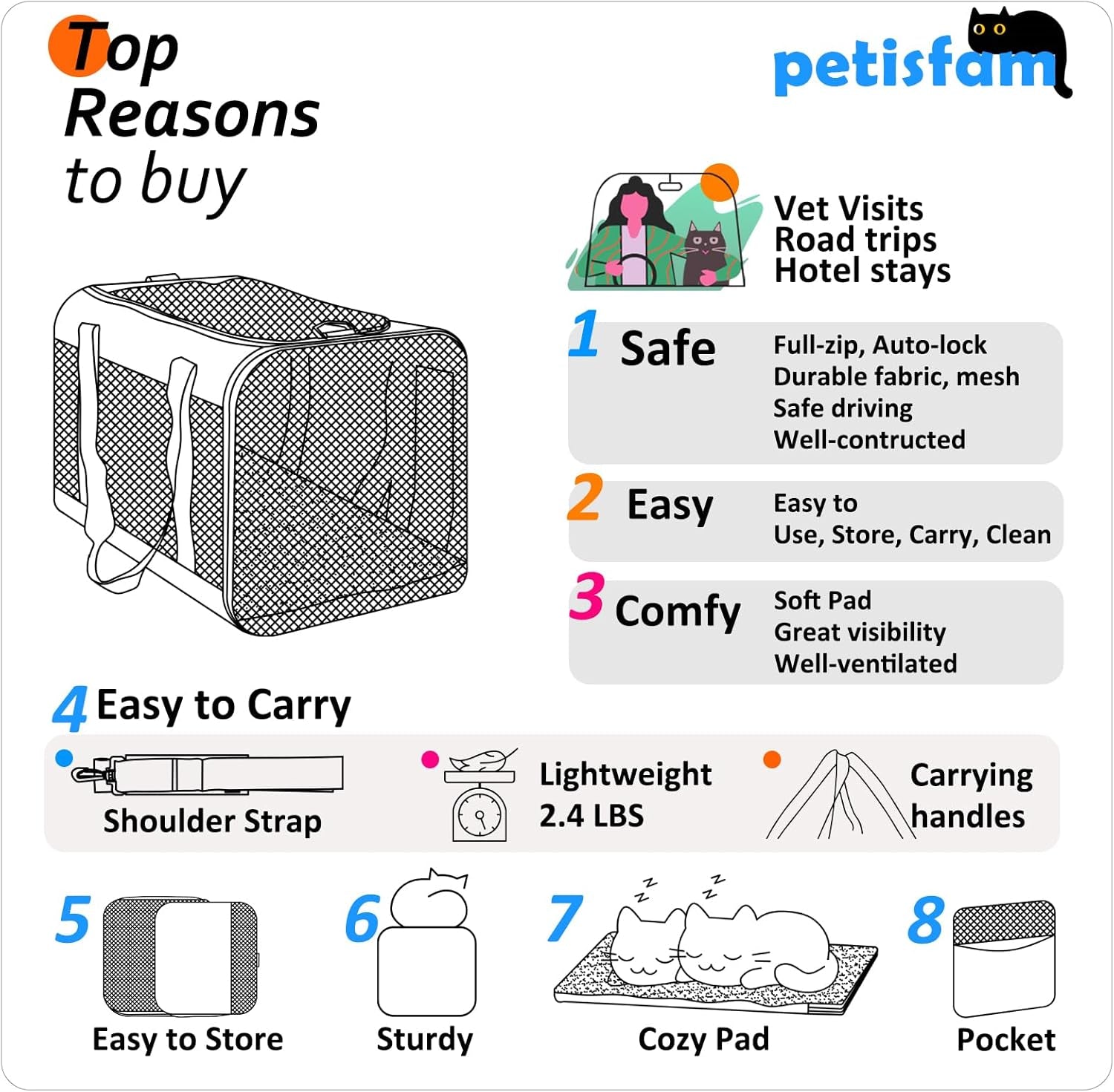 Soft Pet Carrier for Large and Medium Cats, 2 Kitties, Small Dogs. Easy to Get Cat In, Great for Cats That Don'T like Carriers (Blue)
