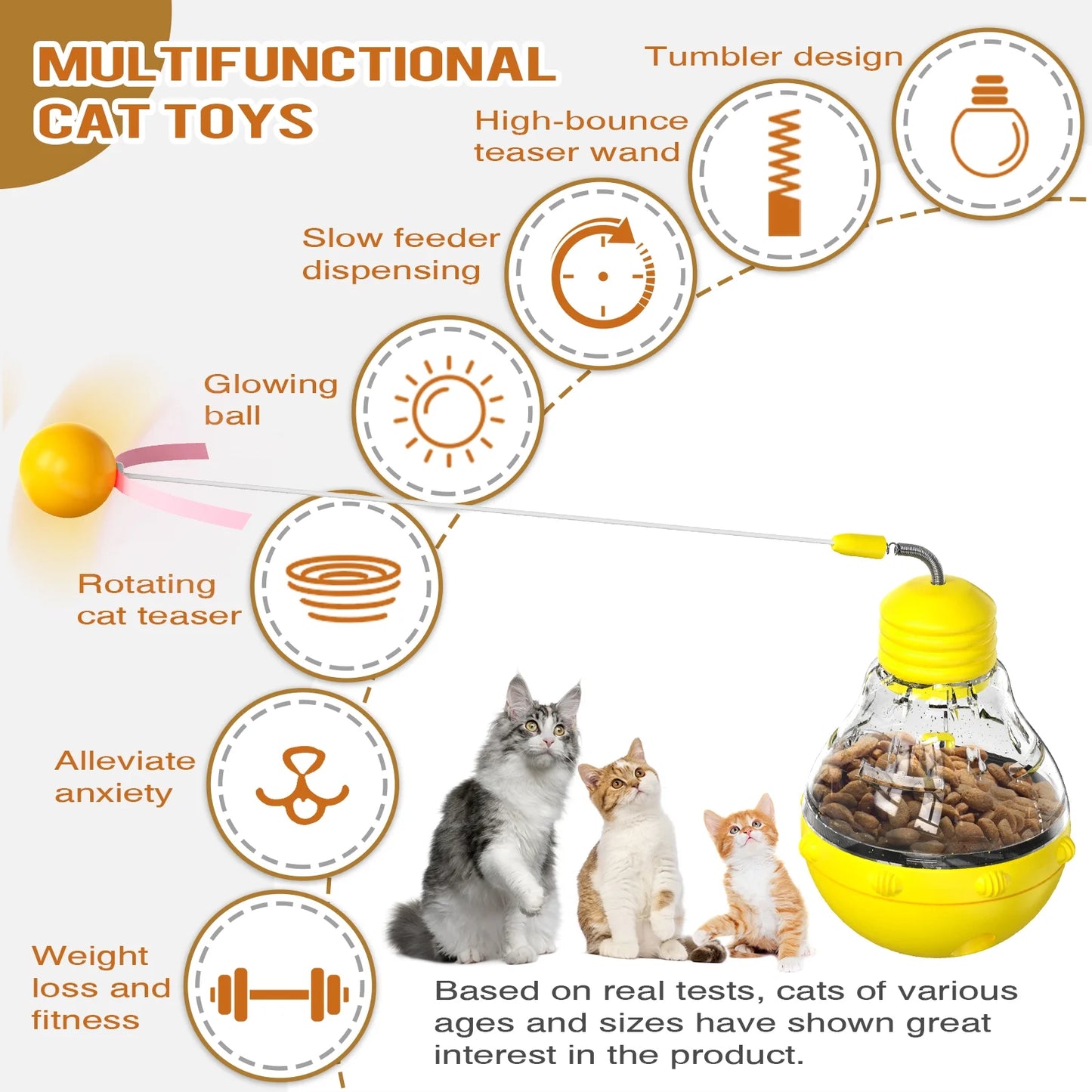 Interactive Cat Toys Cat Exercise Toy,Cat Toys for Indoor Weight Loss Kitty Funny Catnip Balls,Long Teaser Wand