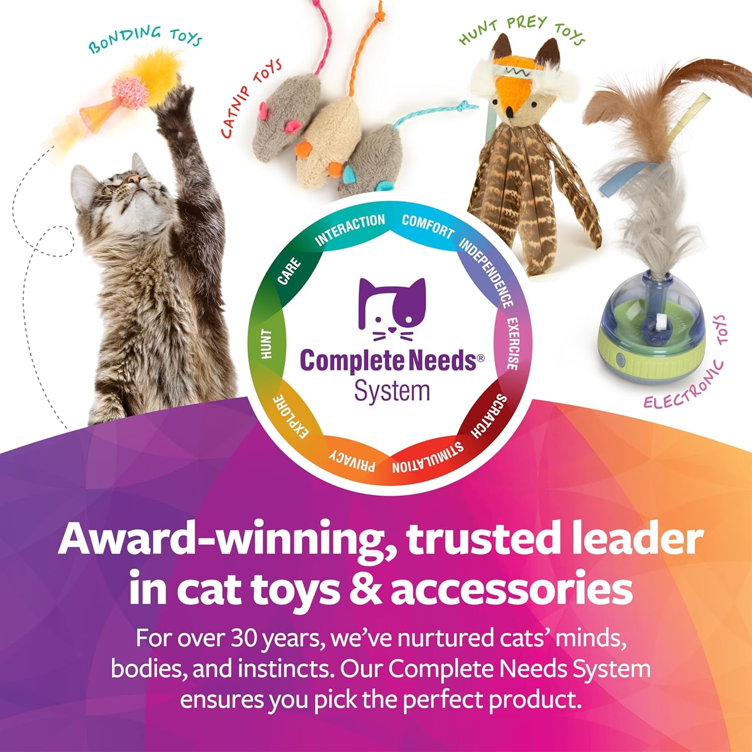 Catnip Toy, Compressed Catnip Ball for Indoor Cats & Kittens, Encourages Play with Less Mess, Cat Toy for All Ages, 5-Pack