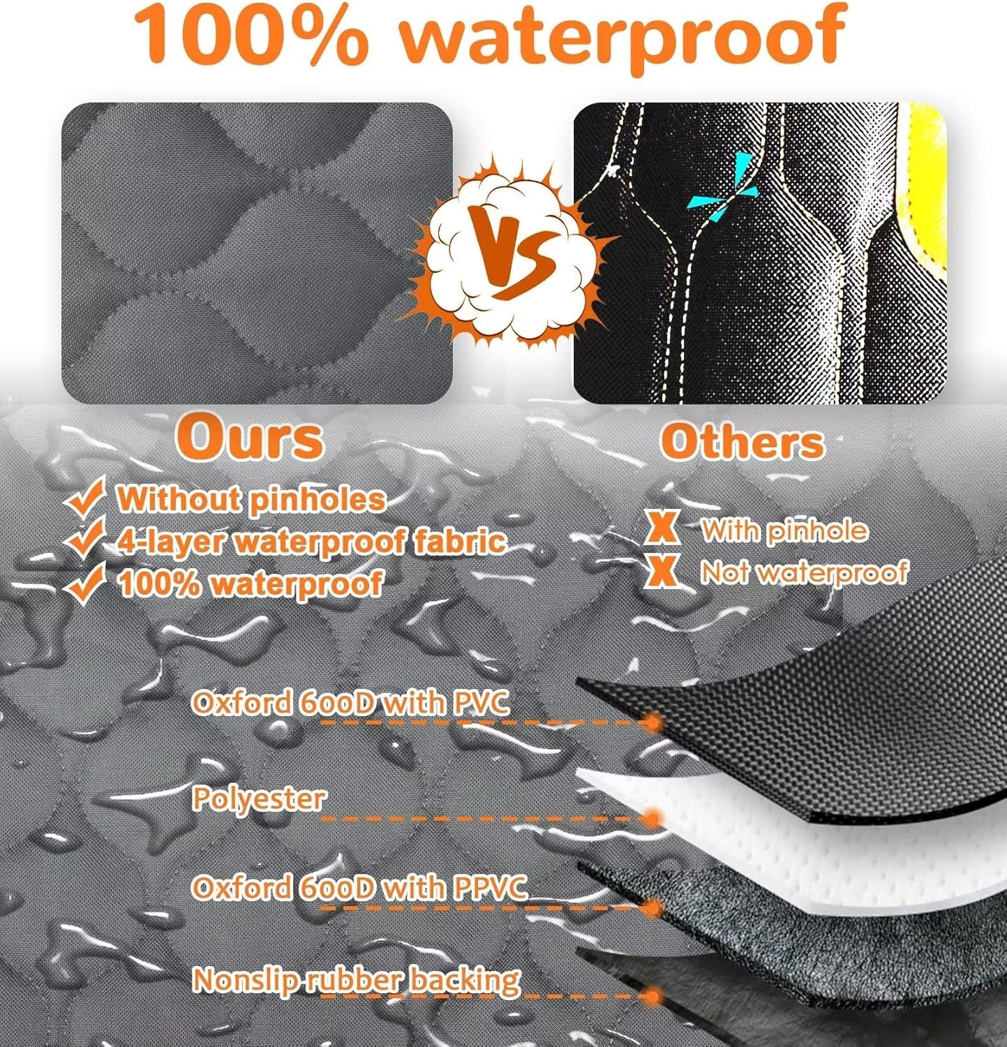 Dog Car Seat Cover for Back Seat - Waterproof Car Seat Protector for Child Carseat & Pets, Nonslip Car Seat Covers for Full Size Suvs & Trucks