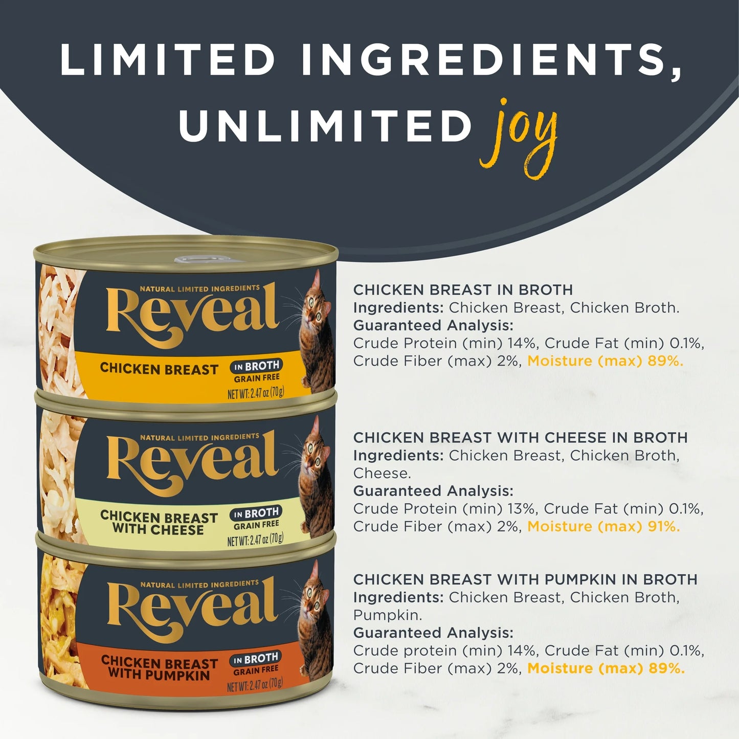 , Natural Wet Cat Food, Chicken in Broth Variety Pack, 2.47 Oz Cans