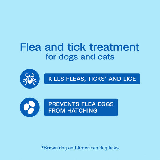 Flea & Tick Cleansing Shampoo for Dogs, Cats, 12 Fluid Ounces