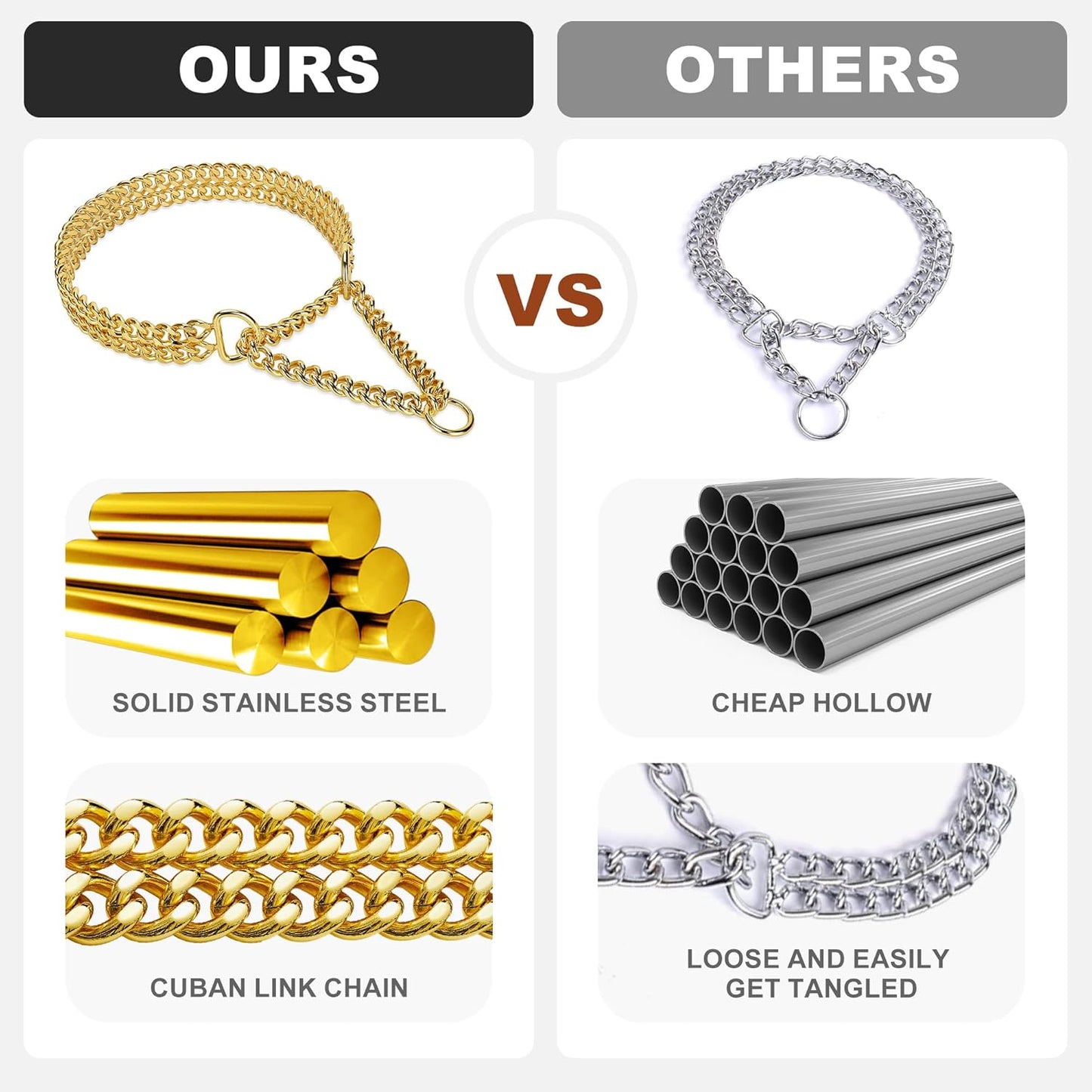 Gold Dog Chain Collar Stainless Steel 18K Gold Dog Collar Adjustable Walking, Metal Cuban Link Dog Collar Chew Proof Double Row Chain Dog Collar for Large Small Medium Dogs