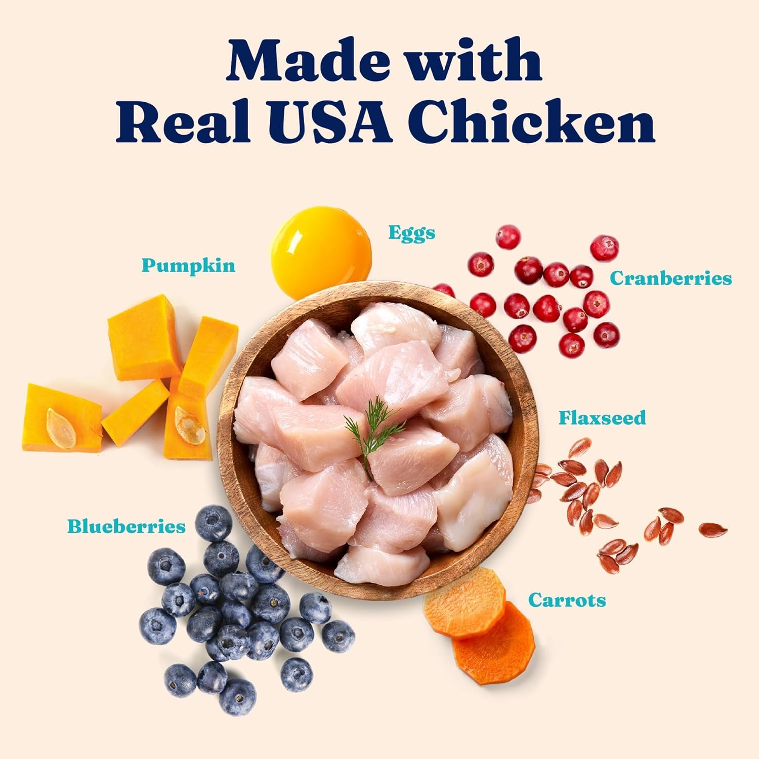 High Protein Dry Cat Food - Grain Free & Gluten Free Chicken Cat Dry Food W/Probiotics for Gut Health & Digestion - High Fiber & Omega 3 - Low Carb Superfood Kibble for Cats All Ages - 3LB
