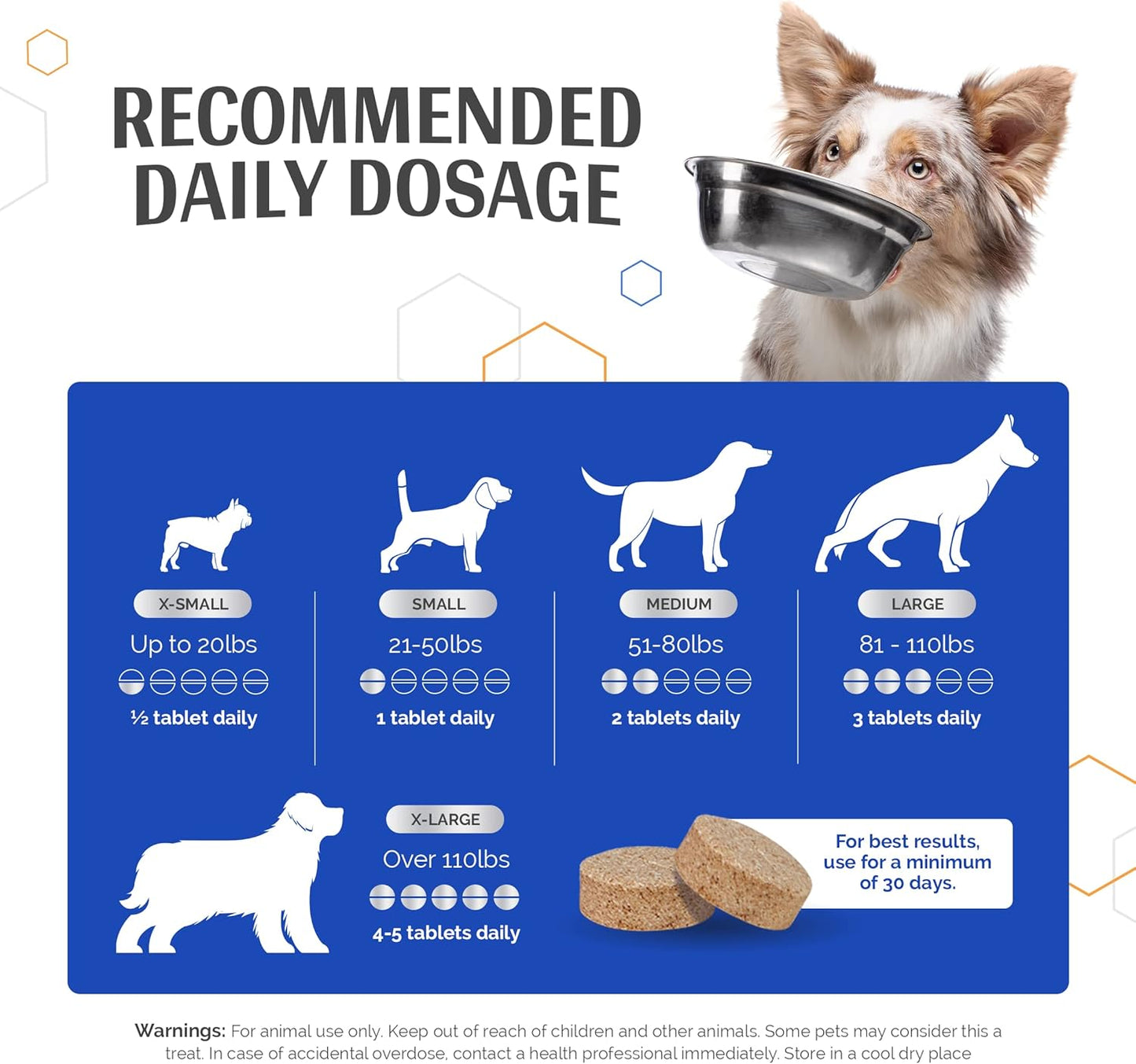 Glycanaid HA Advanced Joint Nutrition for Dogs (150 Chewable Tablets) Made in USA with USA Ingredients: Glucosamine HCL, Chondroitin, Hyaluronic Acid, MSM