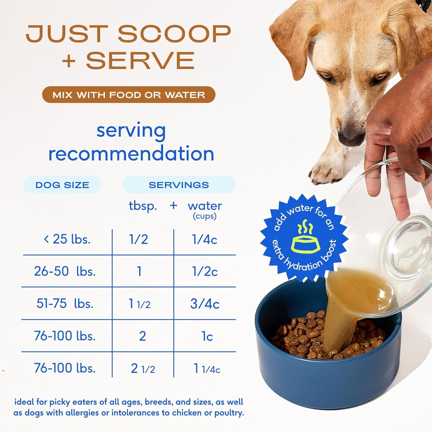 Bone Broth for Dogs and Cats - Made with Real Beef Bone Broth, Dog Food Toppers for Picky Eaters - Provides Extra Hydration & Nutrition for Joint Strength, Immunity & Heart Health-96 Scoops